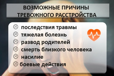 Лечение тревожного расстройства в Нелидово